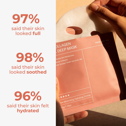 Bio-Collagen Real Deep Mask Pack 4