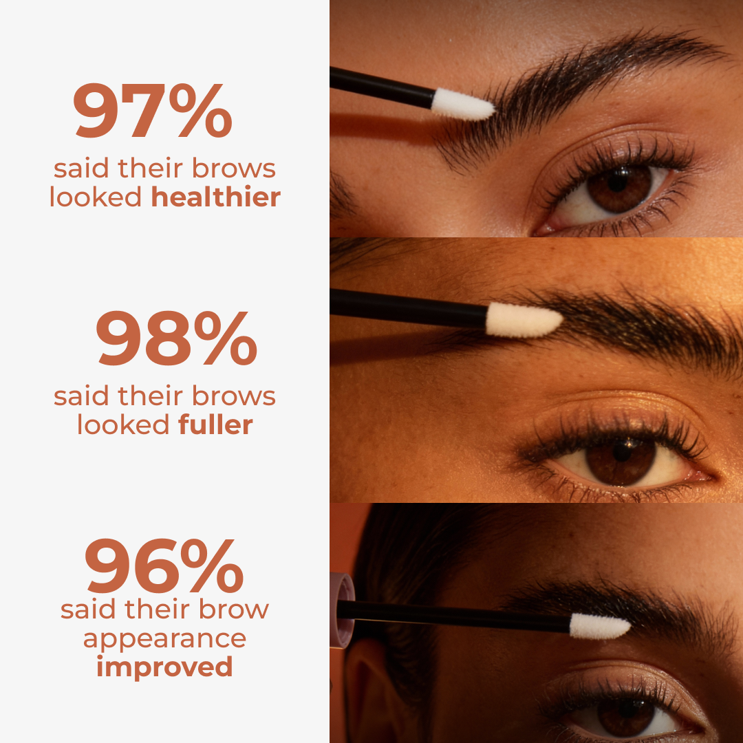 Full Brow Enhancing Serum