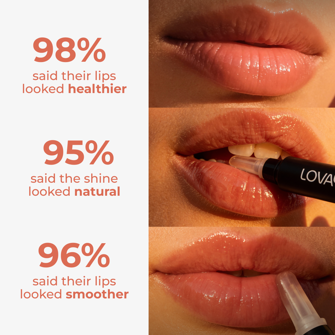 Bold Coconut Extreme - Lip Plumper