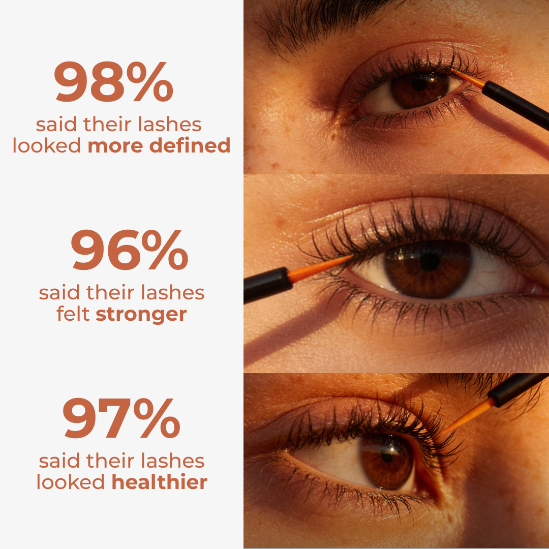 Bold Lash Mascara